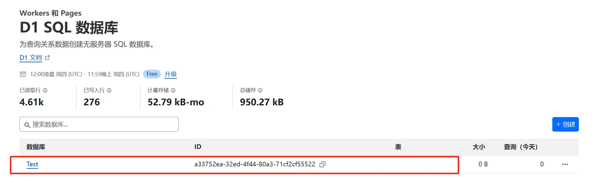 Test